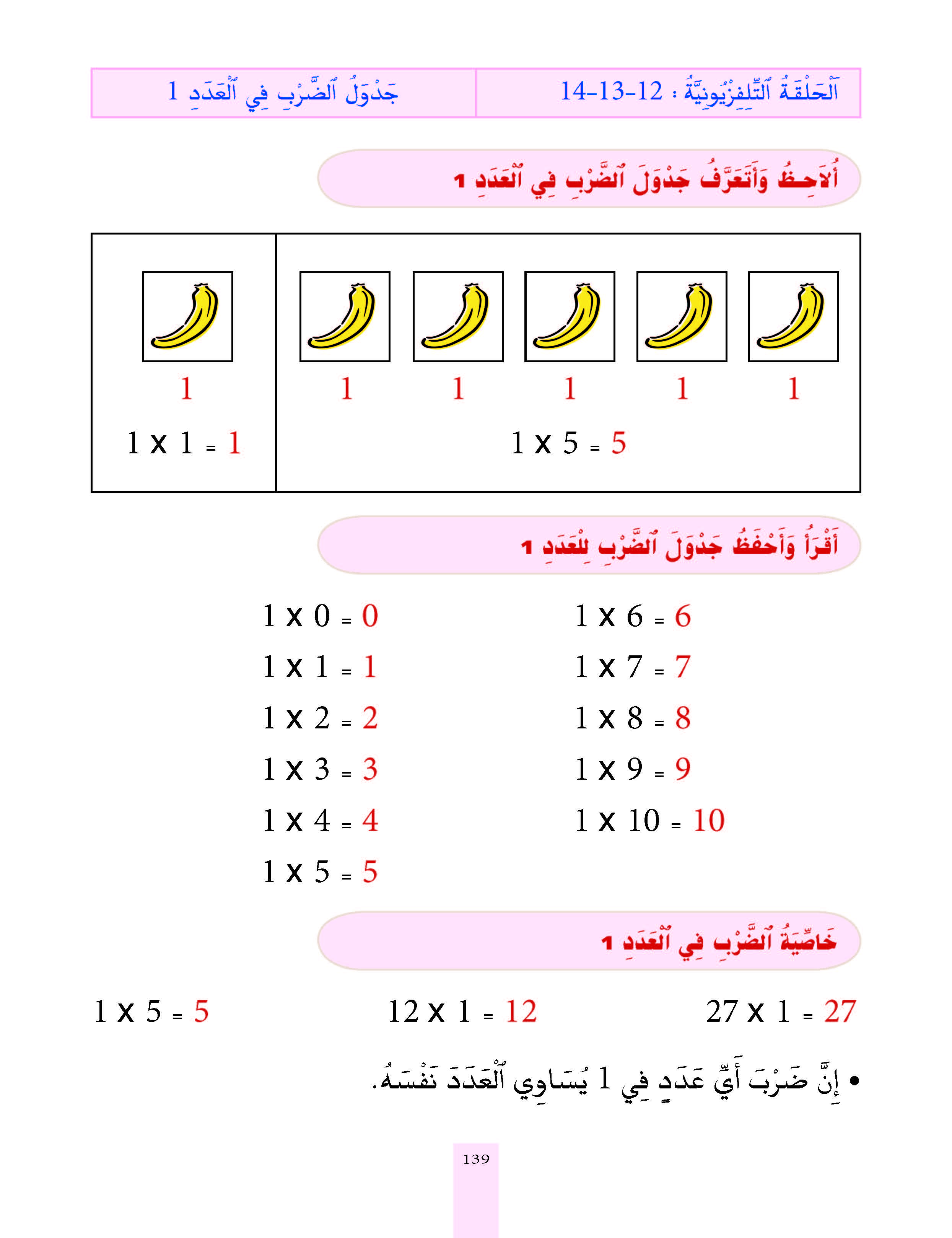 الدرس الرابع عشر، المستوى الأول المرحلة الثانية من برنامج محو الأمية بواسطة التلفاز والأنترنيت.